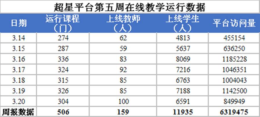 64体育赛事快讯