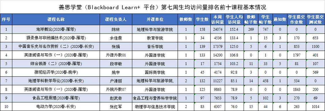 64体育核心通道
