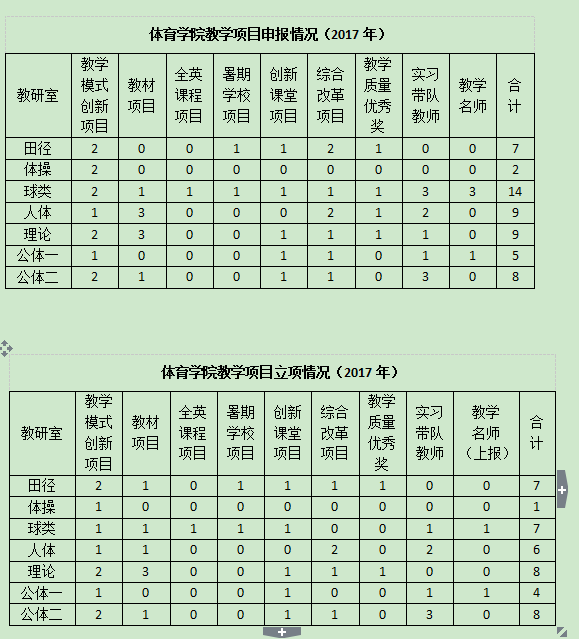 64体育赛事快讯图片