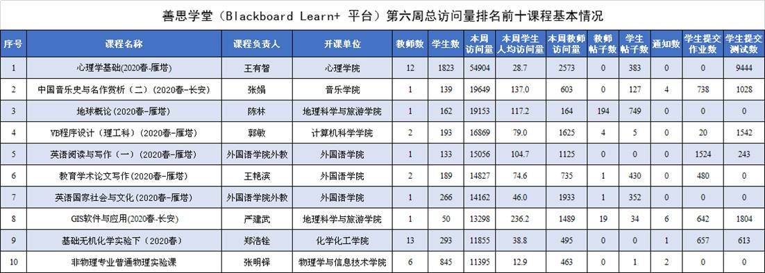 64体育NBA频道