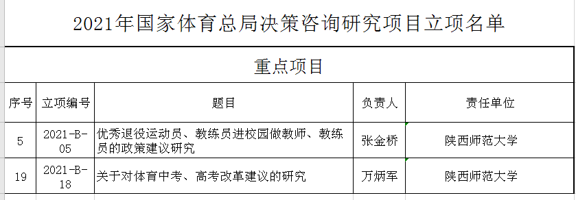 64体育欧冠直播