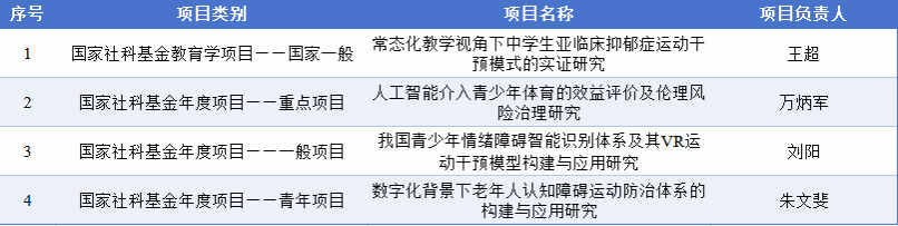 64体育备用网址