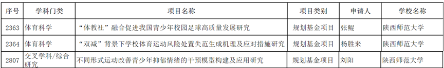 64体育APP下载