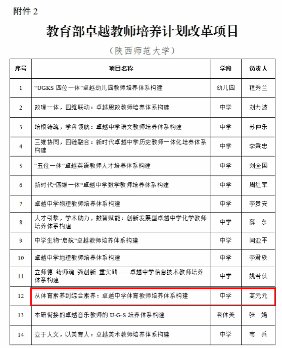 64体育官方指定端