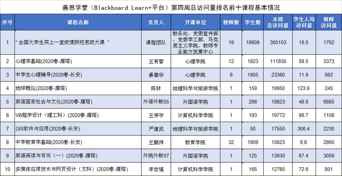 64体育NBA频道