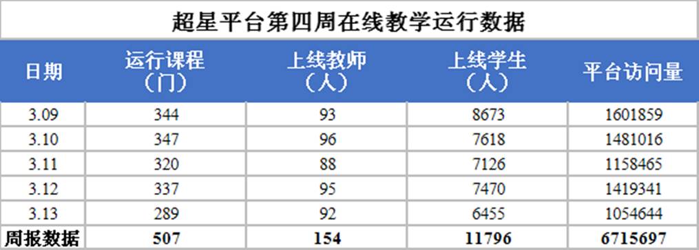 64体育客户端