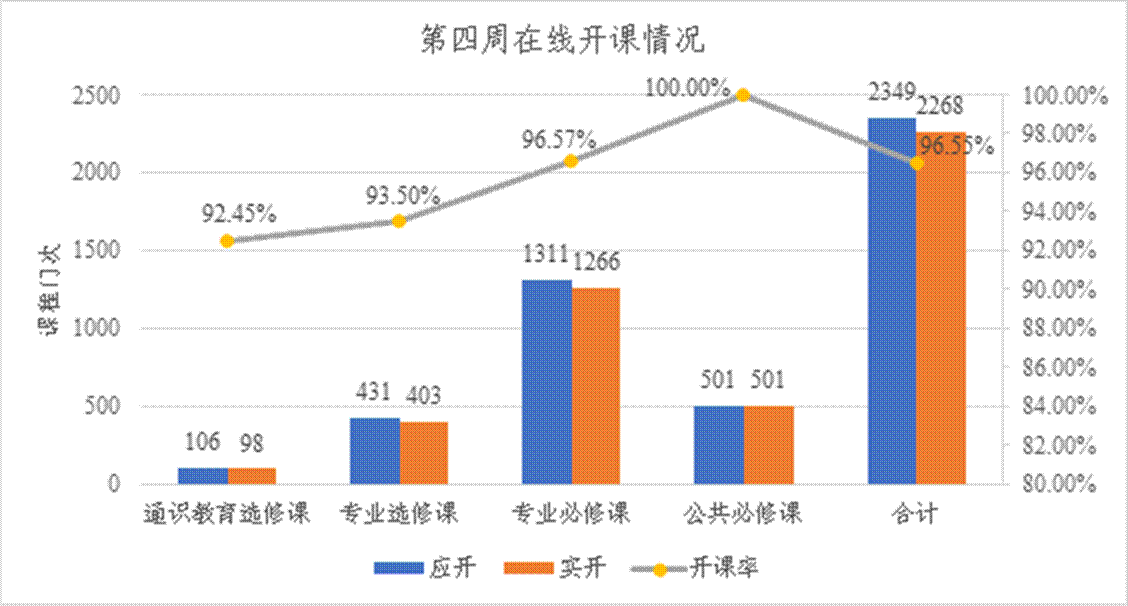 64体育指定入口