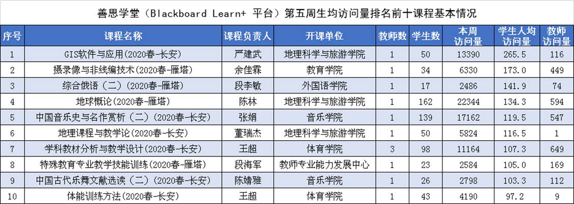 64体育NBA频道