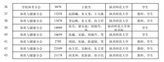 64体育平台