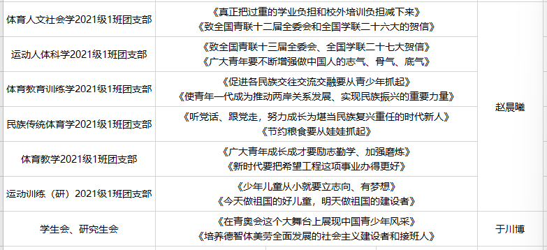 64体育直播