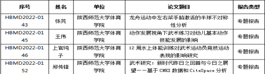 64体育官方线路