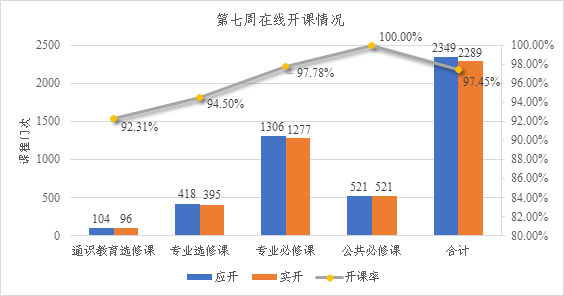 64体育核心通道