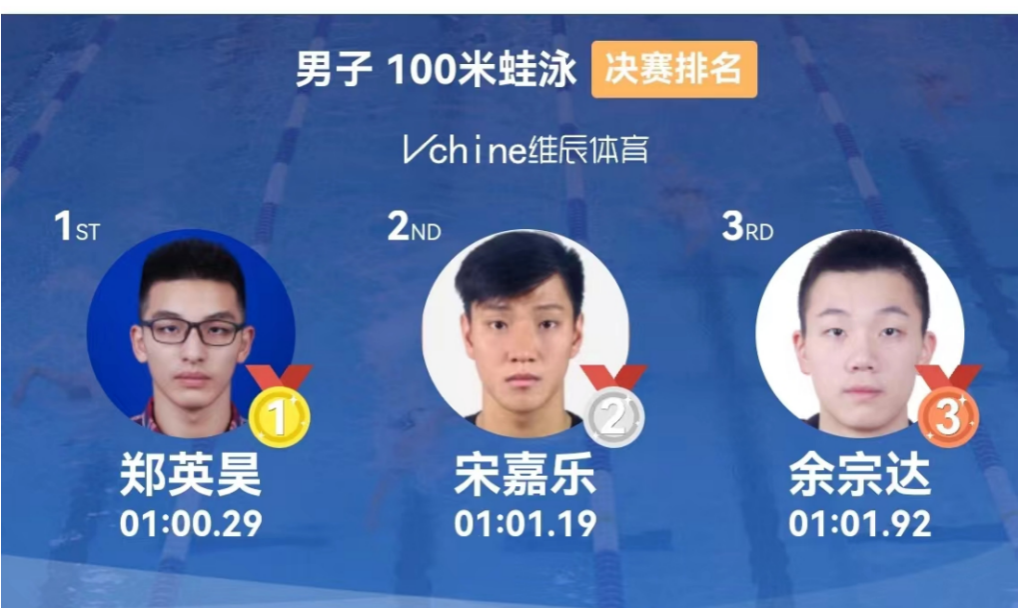 64体育超级联赛