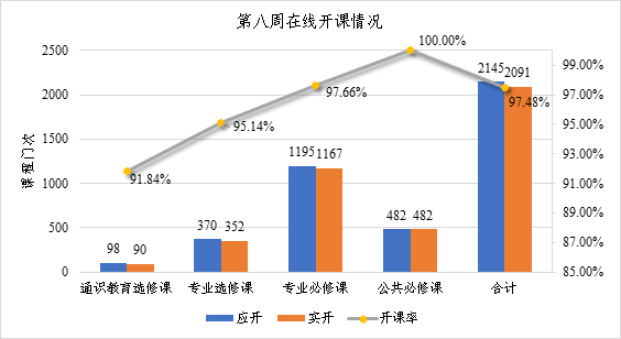 64体育安全通道