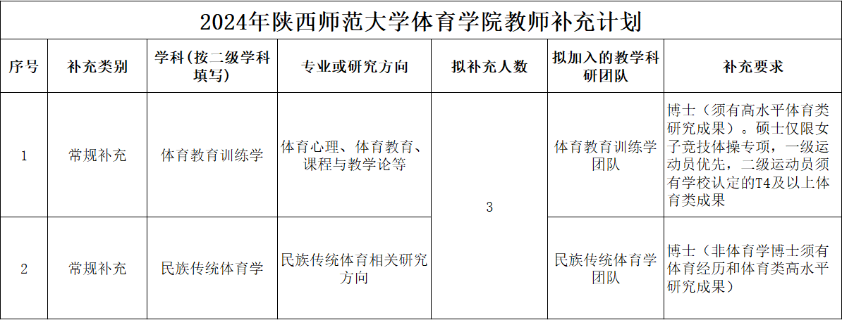 64体育欧冠直播