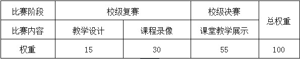 64体育赛事快讯