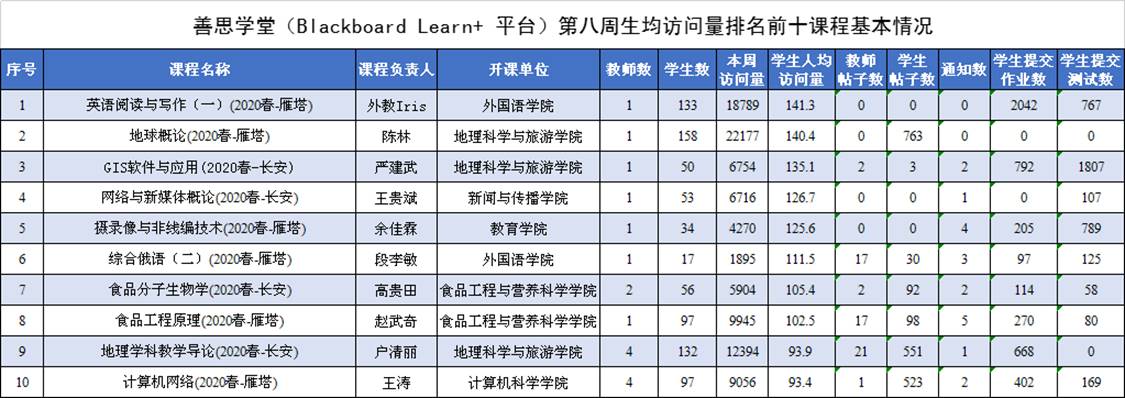 64体育备用网址