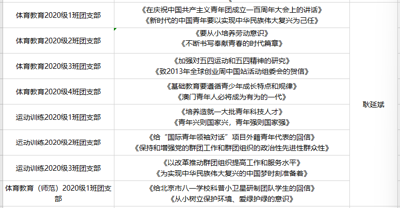 64体育指定入口