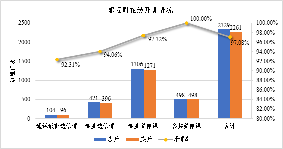 64体育官方指定端