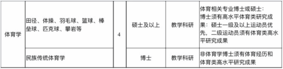 64体育体育频道