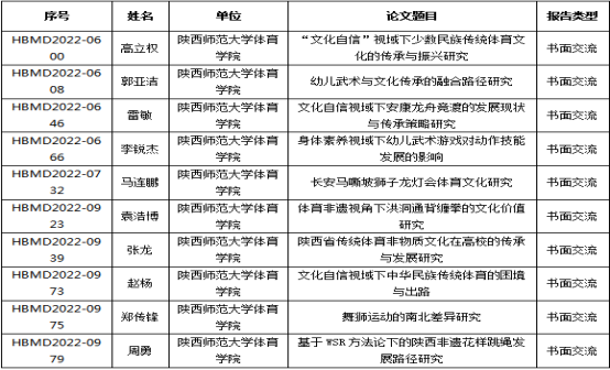 64体育安全通道