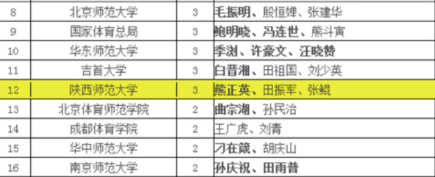 64体育赛事资讯平台图片