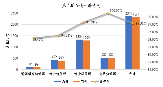 64体育直播
