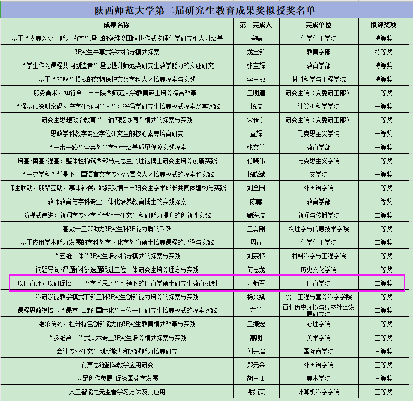 64体育欧洲杯