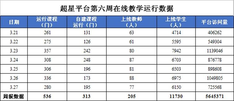 64体育加速节点