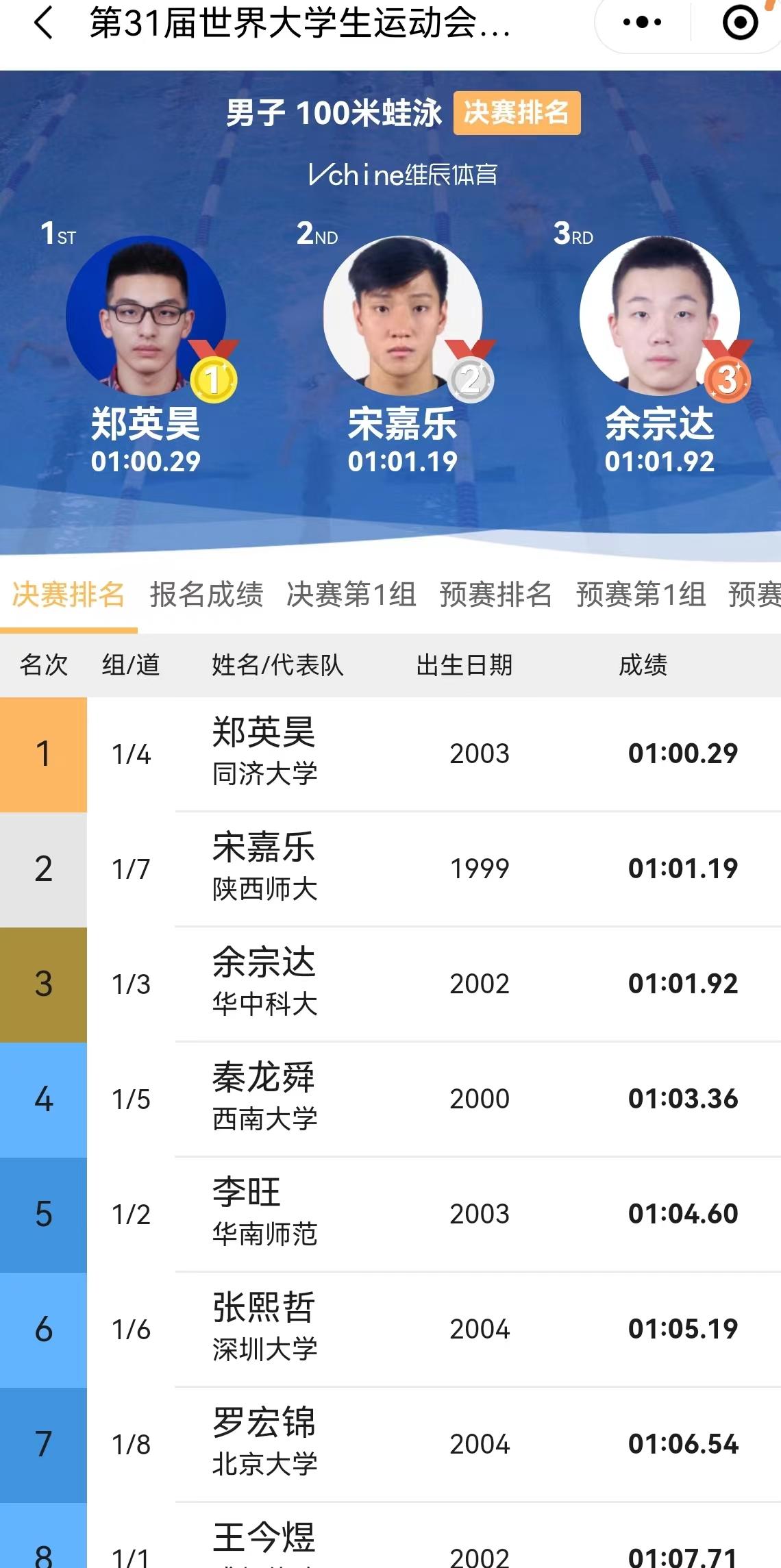 64体育指定入口